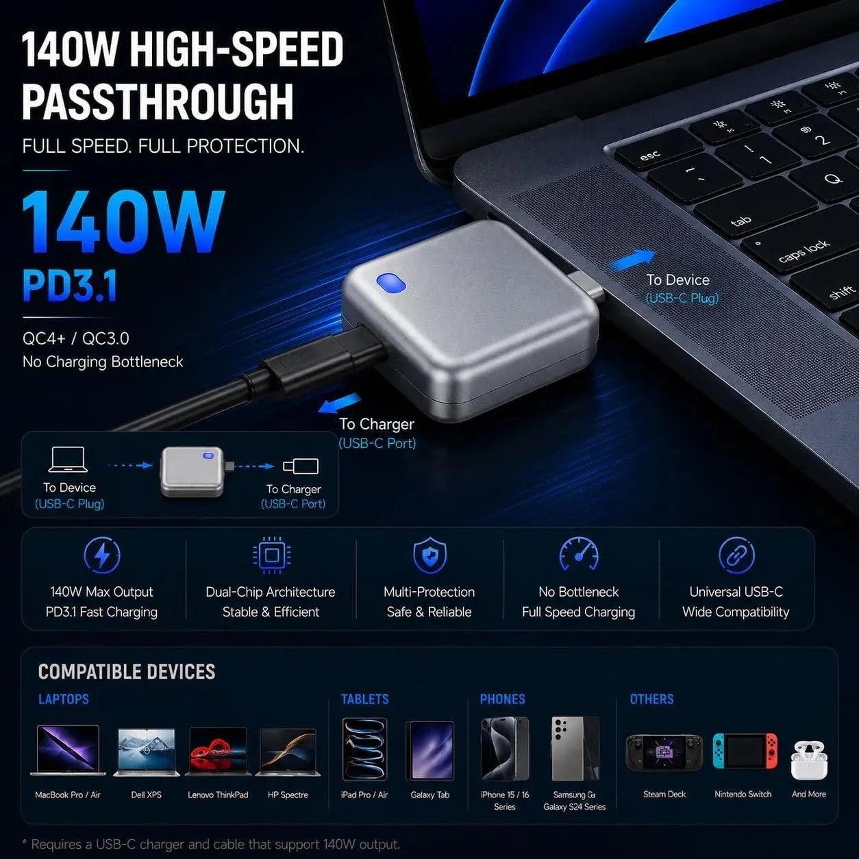 Smart 140W Auto-Disconnect Battery Health Protector